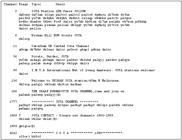Textfeld: Channel Flags  Topic        Users

      0        JOTA Station QTH Veere JO11UN
        dg0ony dg7lae dj1gn pa1tc2 pa1tc2 pa1tc4 dg4ncu ik7ezh dj5ue
        pe1fwd yu7zb vk4ykh vk4ykh vk4bit oz1eqp vk4bbd pa3cfo pa3gus
        ko4ks:shadow f4bwc:FooF da1rs yu7zb hb9irm dl7qe pe1pkr vk7zoa pd0nhm
        do2kas dc4pau pi4eme pe1oas vk2ggt yu7zb dg9mfq yz7rre yu7zb
        da1rs pe1lrz

      6        Broken Hill NSW Scouts JOTA
        vk2scp

     11        Caterham UK CatRad Jota Channel
        g0vqm vk7kkv vk2sas da1rs gx0scr g4apl g4hza da1rs

     36        Scouts, Guides, JOTA
        yu7zb on4agl pb0agh da1rs pa3dsc vk2shd pa3gjj pa3dxv pa0gja
        pa3eip pe2ab on4cp df0vcp vk2ggt da1rs

     90        I.N.Y.A International Net of young Amateurs. JOTA stations welcome!
        da1rs

    136        Welcome to VK3SAH JOTA station/45km N Melbourne.
        vk2scp pa3gjj vk3sah vk2tox ka3bms

    186        THE GRAAF BERNADOTTE JOTA CHANNEL,come and join us.
        pa3enh pa3ewg pa3gjj(@)

   1777        <<<<<<<<<<<< JOTA CHANNEL >>>>>>>>>>
        pa3hgf vk5sgr pa3ewg dl5geo pa3hgf pa3hgf vk2cpi pa3dfr vk2sbe
        pe0mar pa3gvq

   1908 T      JOTA CONTACT - Please use channels 1900-1999
        vk1sab vk1hs vk1et(@)

   1999 gb2gia(@)

   4242        ************ J O T A ************ 1999***********.
        ol5orj hb9cf